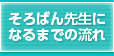 そろばん先生になるまでの流れ